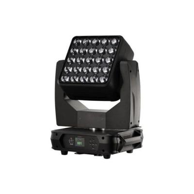 DIAPro DP BEAM PANEL ZOOM